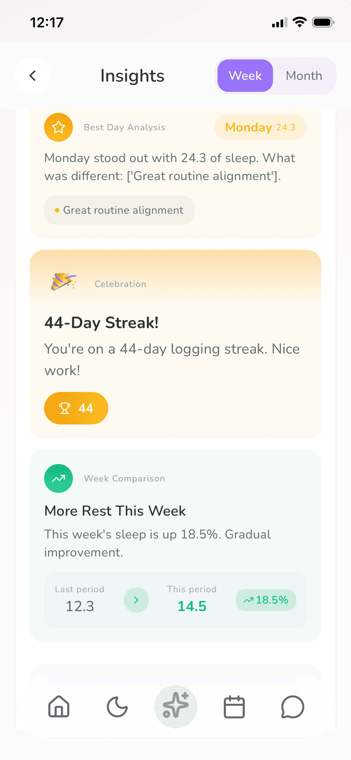 Lulnara weekly insights screen