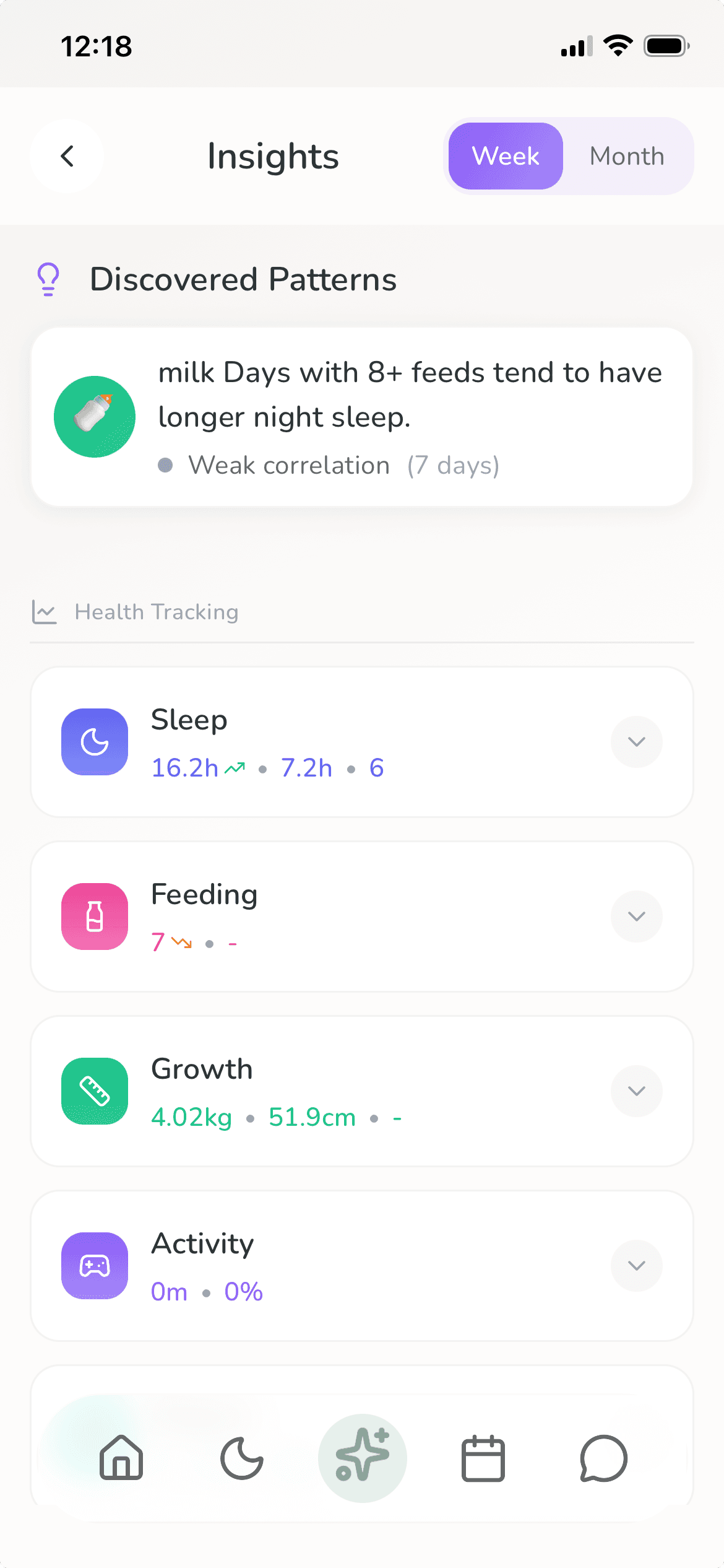 Lulnara pattern insights screen
