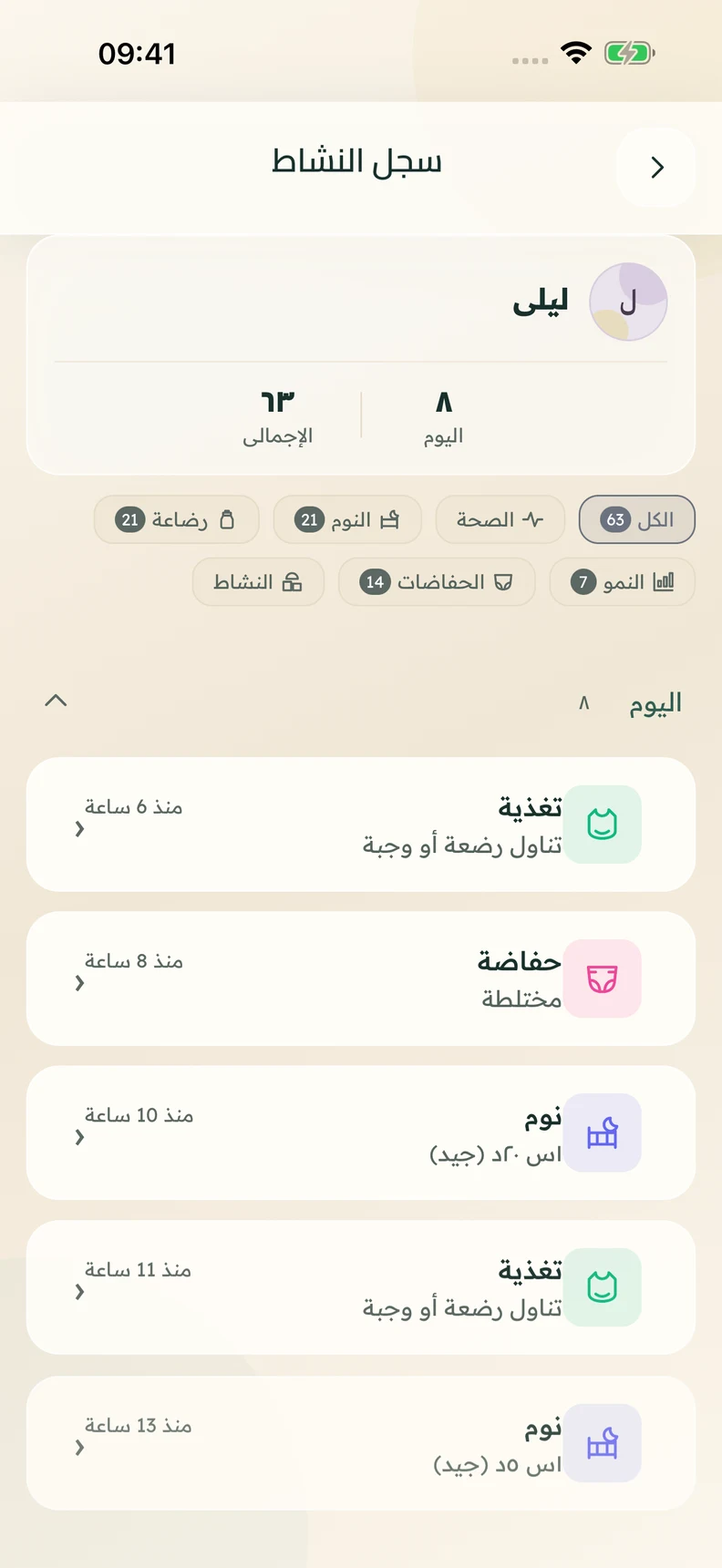 لولنارا — السجل الزمني